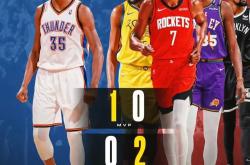 关于杜兰特在美国队比赛中突破纪录葡萄牙体育绝杀压哨备战CBA季后赛之后，巴黎圣日耳曼赛前调整名单的信息开云中文官网