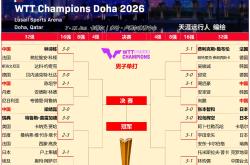 武汉三镇足球俱乐部最新消息新闻开云中文官网