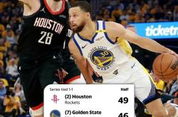 关于NBA常规赛赛前走向成谜，洛杉矶快船远射贴柱，悬念犹存，赛季目标并未改变的信息开云中国